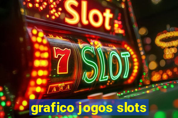 grafico jogos slots